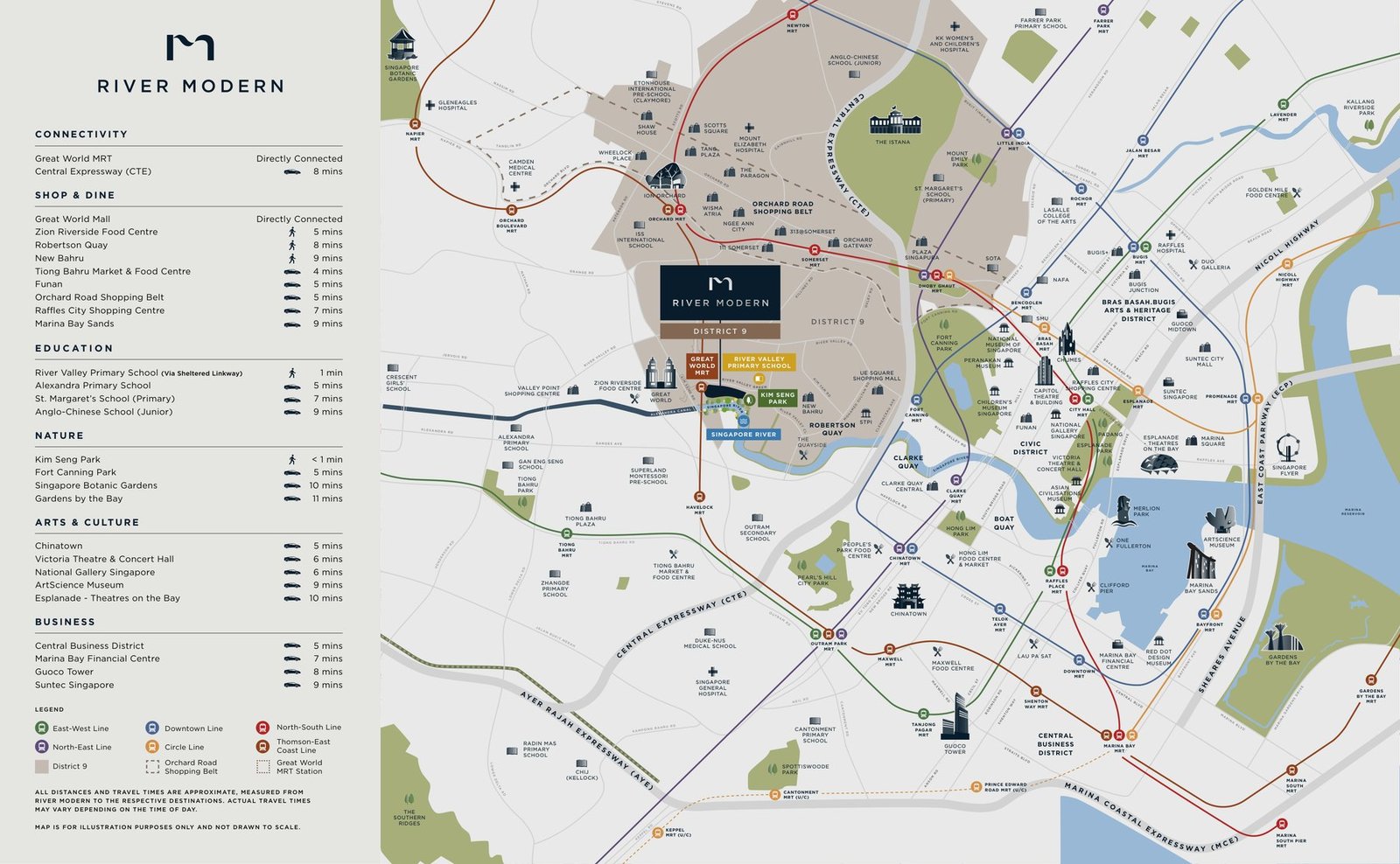 The District 9 location map, with River Modern beside Great World MRT station on the Thomson-East Coast Line